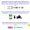 KIT CHARGEUR USB- MOTO RÉF : 118