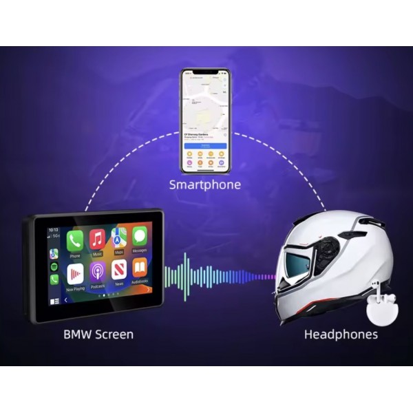 LECTEUR PLUG&PLAY 5P COMPATIBLE SUPPORT BM RÉF : 6055/1