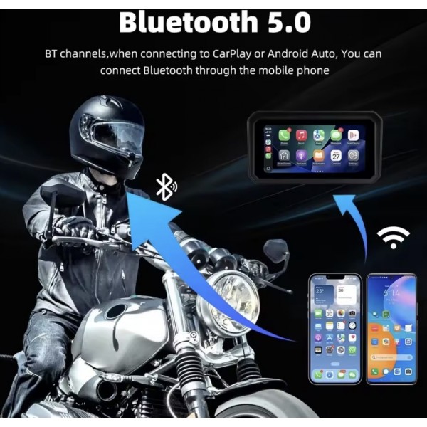 LECTEUR PLUG&PLAY 6P / USB + 12 volts RÉF : 6081